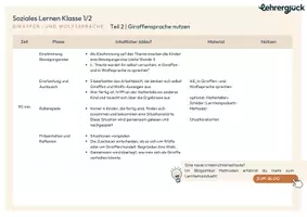 Vorschau - Stundenentwürfe - Soziales Lernen mit der Giraffen- und Wolfssprache (Klasse 1 und 2) - Seite 2