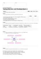 Vorschau - Prüfungsvorbereitung - LK-Verbenfächer-Satzproben-5/6 - Seite 2