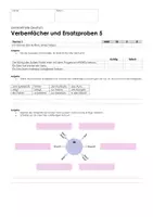 Vorschau - Prüfungsvorbereitung - LK-Verbenfächer-Satzproben-5/6 - Deckblatt