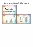 Vorschau - Fördermaterial/Inklusion - Die große Wortartenbibliothek - ab Klasse 5 - Seite 3