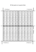 Vorschau - Arbeitsblätter - Mit der 99-Tafel die Welt der Zahlen entdecken: Struktur, Spaß und Lernen leicht gemacht - Seite 2