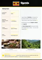 Vorschau - Arbeitsblätter - Steckbriefe Afrika – 53 Länder Steckbriefe (Sparpaket) - Deckblatt