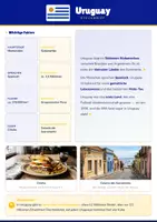 Vorschau - Arbeitsblätter - Steckbrief Uruguay — Länder und Kontinente entdecken - Deckblatt