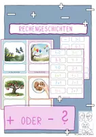 Vorschau - Bildkarten - Plus oder Minus? Rechengeschichten-Karten - Sachaufgaben - Klettkarten - Deckblatt