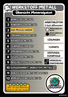 Vorschau - Arbeitsblätter - Der Messschieber (Messen von Metall) - Seite 1