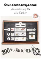 Vorschau - Poster - Classroom Management: Stundentransparenz (Visualisierung/Tafelmaterial) - Deckblatt