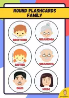 Vista previa - Juegos / Gamificación - Round Flashcards Family - Portada