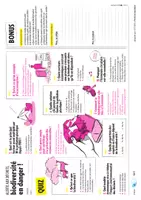 Aperçu - Préparation de séance / Séance complète - Alerte aux déchets, biodiversité en danger ! - Cycle 4 - Page 2