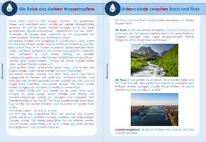 Vorschau - Arbeitsblätter - Fließende Gewässer: Der Weg des Wassers - Seite 3
