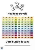 Voorbeeld - Oefeningen over het honderdveld - Pagina 1