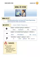 Vorschau - Arbeitsblätter - Grammar: Going-to-Future und Vergleich mit Will-Future - Seite 3