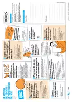 Aperçu - Préparation de séance / Séance complète - La gestion des déchets et la prévention des sols - Cycle 4 - Page 2
