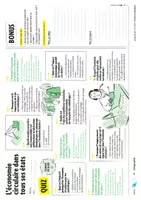 Aperçu - Préparation de séance / Séance complète - L'économie circulaire dans tous ses états - Page 2