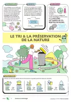 Aperçu - Préparation de séance / Séance complète - Le tri des emballages et la préservation de la nature - Cycle 3 - Page de couverture