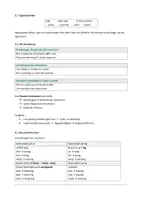 Vorschau - Merkblätter - Englisch - Present Continuous - Grammatikmodul - Klasse 7-8 - Seite 2