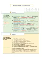 Vorschau - Arbeitsblätter - Formulierungshilfen zur Charakterisierung - Deckblatt