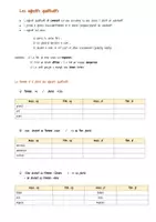 Vorschau - Arbeitsblätter - Français: Adjectifs qualificatifs (A2) - Seite 2