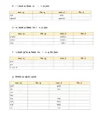 Vorschau - Arbeitsblätter - Français: Adjectifs qualificatifs (A2) - Seite 3