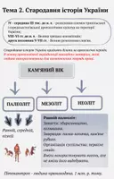 Попередній перегляд - Тема 2 - Обкладинка