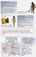Попередній перегляд - Тема 2 - Сторінка 1