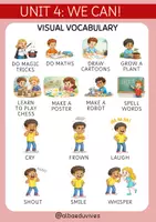 Vista previa - Unidades / Secuencias / Situaciones de Aprendizaje - Grammar 4 (Unit 4: We can) - página 1