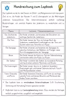 Vorschau - Unterrichtsreihen - Judentum Lapbook Grundschule Klasse 1 und 2 Ethik Religion Weltreligionen - Seite 2