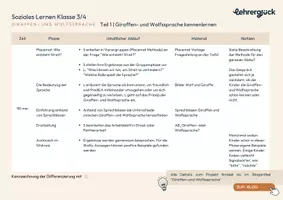 Vorschau - Unterrichtsreihen - Soziales Lernen mit der Giraffen- und Wolfssprache (Klasse 3 und 4) - Seite 1