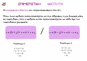 Προεπισκόπηση - Φύλλα εργασίας - ΕΠΙΜΕΡΙΣΤΙΚΗ ΙΔΙΟΤΗΤΑ- ΘΕΩΡΙΑ ΣΕ ΣΧΕΔΙΑΓΡΑΜΜΑ - Εξώφυλλο