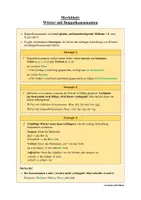 Vorschau - Merkblätter - Merkblatt / Merkwissen: Wörter mit Doppelkonsonanten (doppelter Mitlaut) - Seite 1