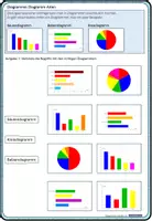 Vorschau - Arbeitsblätter - Diagrammarten - Deckblatt