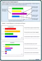 Vorschau - Arbeitsblätter - Diagramme lesen - Seite 2