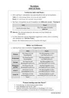 Vorschau - Merkblätter - Merkblatt / Merkwissen: Aktiv & Passiv - Seite 2