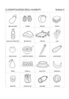 anteprima - Schede informative - Attività sulla classificazione degli alimenti - Pagina 3
