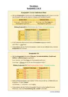 Vorschau - Merkblätter - Merkblatt / Merkwissen: Konjunktiv & indirekte Rede - Seite 1