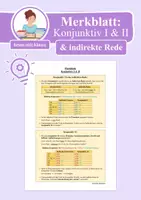 Vorschau - Merkblätter - Merkblatt / Merkwissen: Konjunktiv & indirekte Rede - Deckblatt