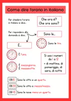 Vorschau - Arbeitsblätter - Come dire l'orario in italiano_Merkblatt + Quiz - Deckblatt