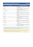 Vorschau - Arbeitsblätter - Argumentative Essay – Das ultimative Übungsheft- Struktur, Formulierungen & Schreibtraining - Seite 2