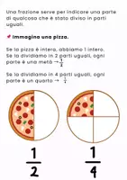 anteprima - Materiale di supporto/inclusione - LE FRAZIONI (classe III) - Pagina 3