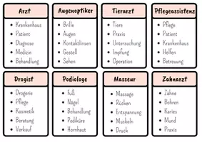 Vorschau - Spiele - Sag es nicht! Berufe - Deckblatt