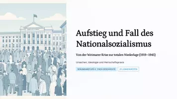 Vorschau - Präsentationen/Tafelbilder - Aufstieg und Fall des Nationalsozialismus Ursachen, Ideologie, Machtübernahme & Zweiter Weltkrieg | Sek II | 2026 - Deckblatt