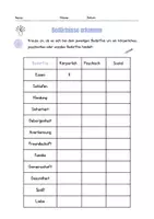 Vorschau - Stundenentwürfe - Menschliche Bedürfnisse & Bedürftigkeit - Ethik - 5.-7.Klasse - Seite 2