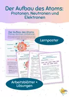 Vorschau - Arbeitsblätter - Der Aufbau des Atoms (Lernposter, Arbeitsblätter+Lösungen) - Deckblatt
