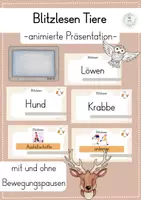 Vorschau - Präsentationen/Tafelbilder - Blitzlesen (animierte Präsentationen) - wachsendes Materialpaket - Seite 1
