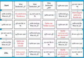 Vorschau - Arbeitsblätter - Prozentrechnung Brettspiel Level 1 - Seite 1