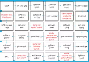 Vorschau - Spiele - Prozentrechnung Brettspiel- Level 2 - Seite 2
