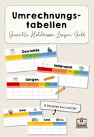 Vorschau - Arbeitsblätter - Umrechnungstabellen | Gewichte, Hohlmasse, Längen, Geld - Deckblatt