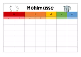 Vorschau - Arbeitsblätter - Umrechnungstabellen | Gewichte, Hohlmasse, Längen, Geld - Seite 2