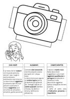 anteprima - Piani di lezione - IL TESTO DESCRITTIVO - CLASSI 4° E 5°- - Pagina 2
