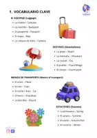 Vista previa - Unidades / Secuencias / Situaciones de Aprendizaje - El Viaje: Pack de Conversación Integral (A1-A2) - página 2