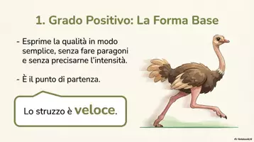 anteprima - Presentazioni / Lavagne - L_Intensità_dell_Aggettivo. - Pagina 3